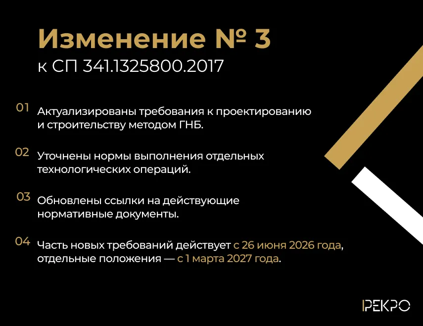Изменение № 3 к СП 341.1325800.2017