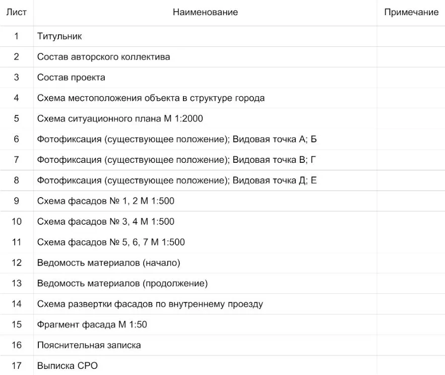 Состав ПКР.jpg