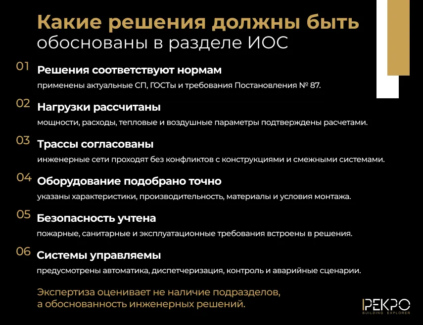 Что должно быть обосновано в разделе ИОС 