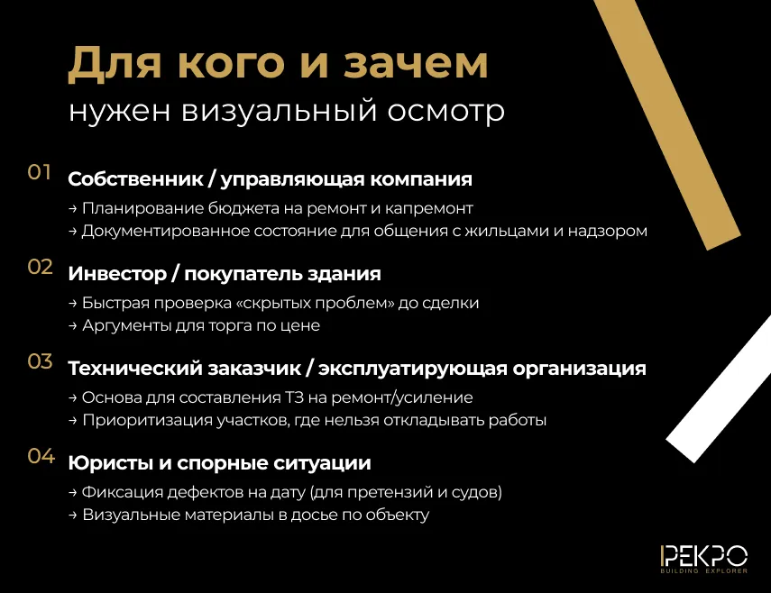 Какие задачи решает визуальный осмотр